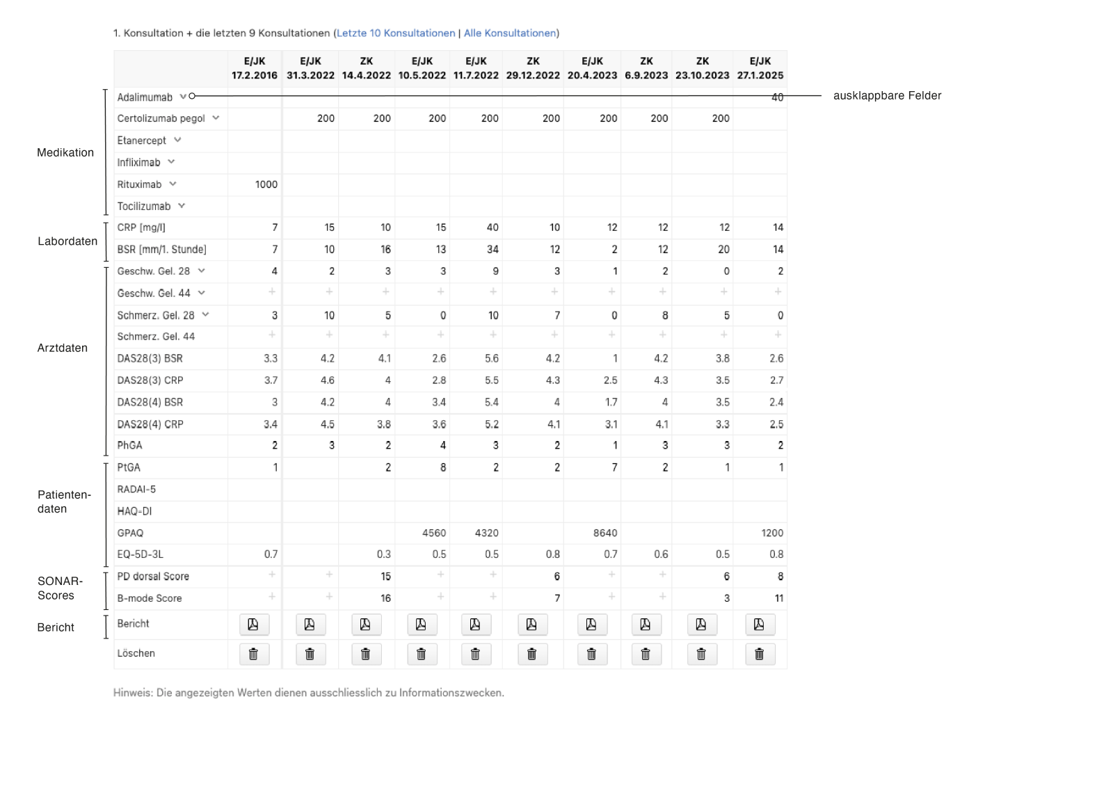 Scoreboard Tabelle ab 11_2025