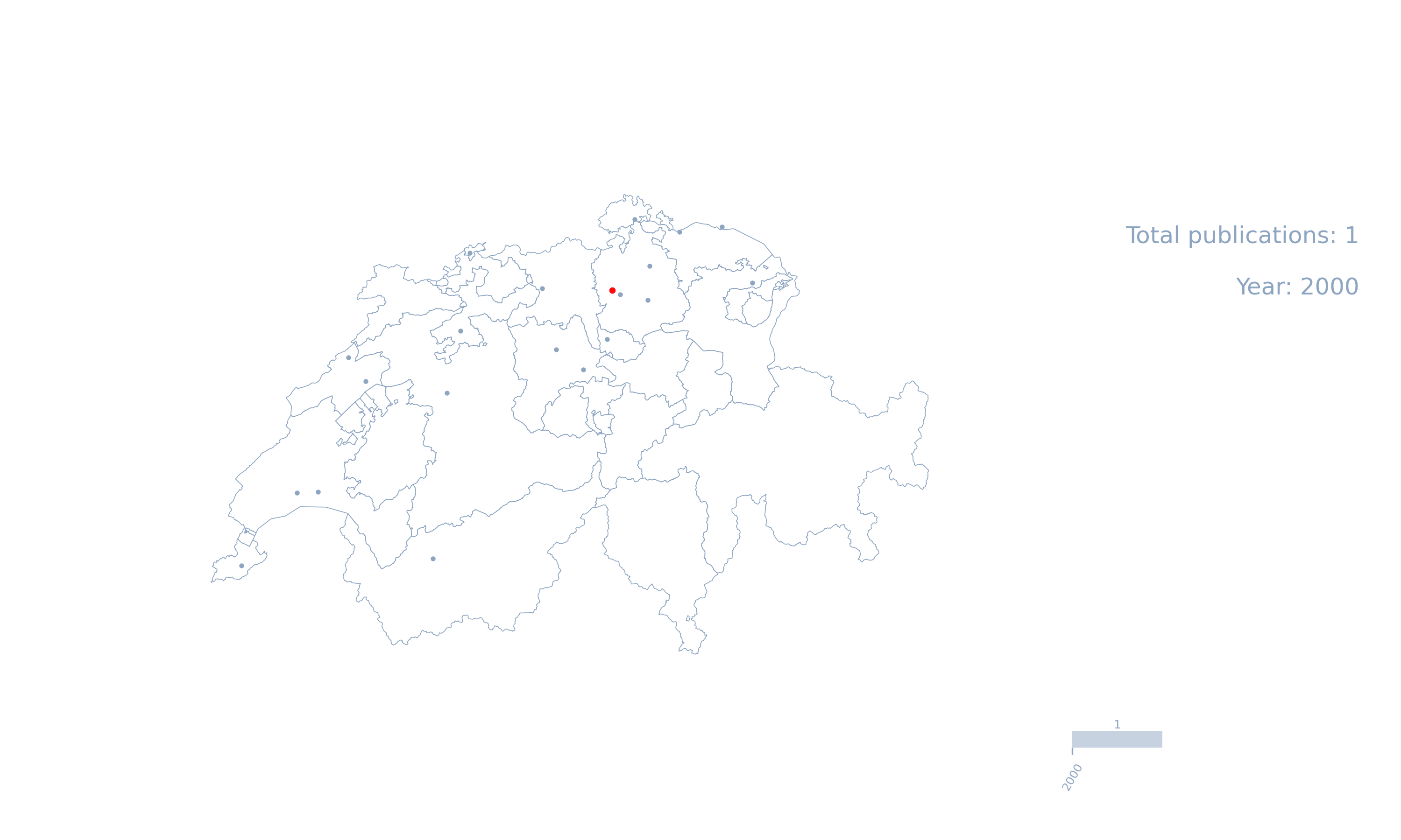 Swiss GIF